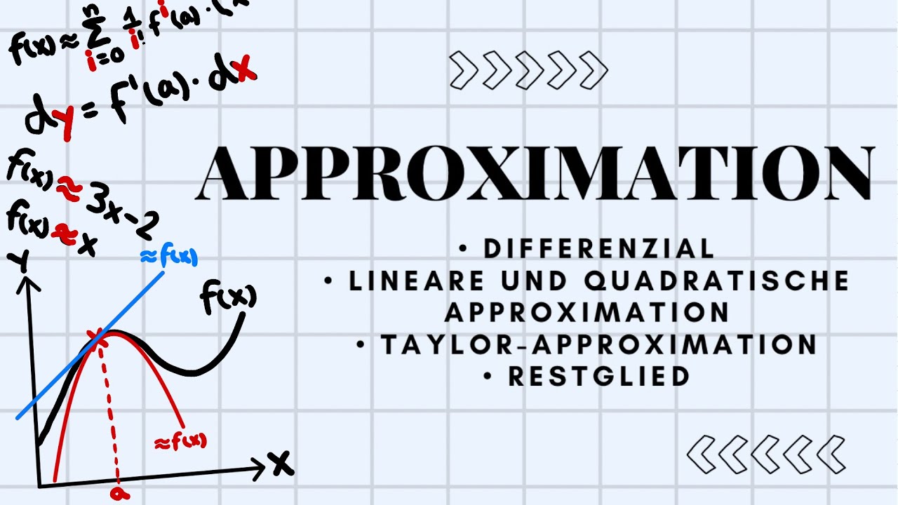 Approximation | Differenzial, Taylor-Polynom, etc.