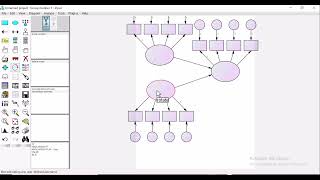 Structural Equation Modeling in AMOS & SPSS: Model Fit and Parameter Estimation Explained