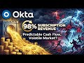 Okta Stock Analysis: The Central Identity Control Plane Shaping Valuation