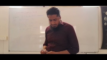 Inverse Laplace Transform Heaviside Expansion Formula part 1