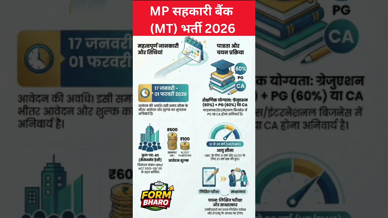 MP सहकारी बैंक (MT) भर्ती 2026 | Sarkari Result | Govt Jobs | Latest Government Jobs