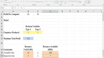 Linear Programming - Part 8