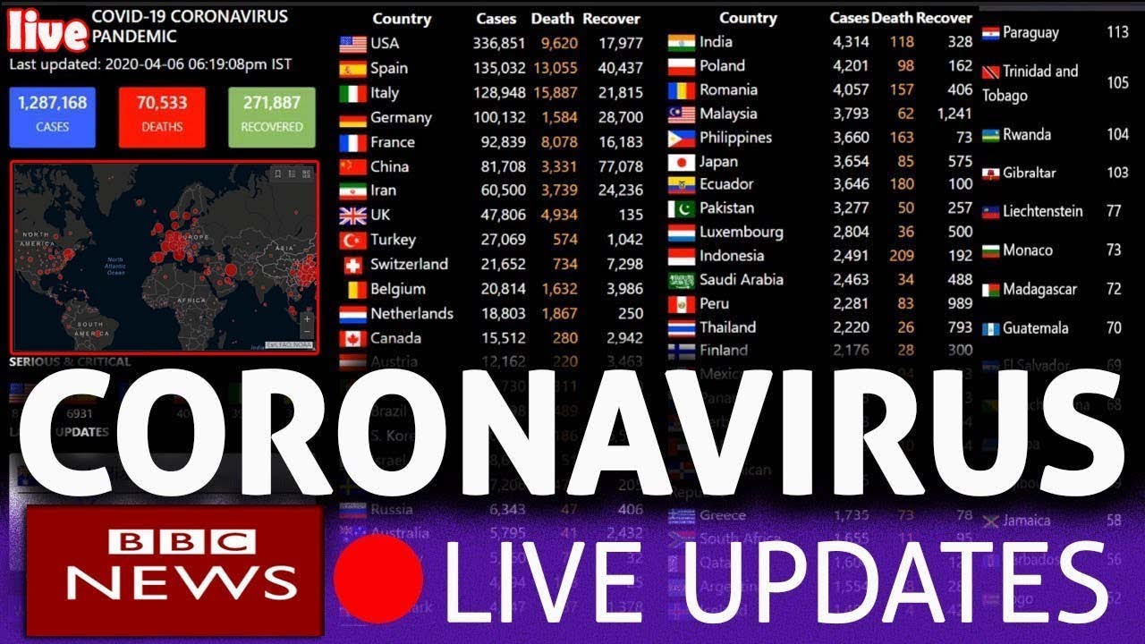 [LIVE] Coronavirus Pandemic: world map and live counter on confirmed ...
