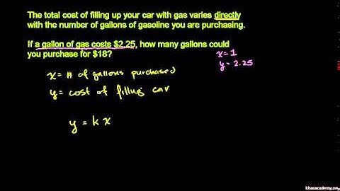 Inverse Variation Application