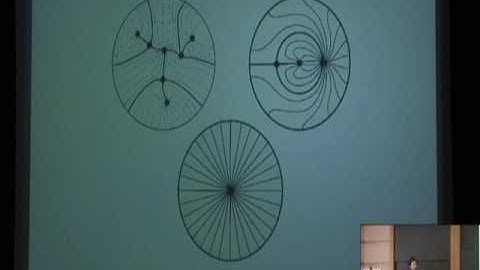 STPM - New Tools for an Old Problem: The Dynamics of Area Preserving Disc Maps - Braney Bramham
