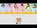 超ときめき♡宣伝部 - ドキドキ ドキドキ Music 한국어 / 일본어 가사