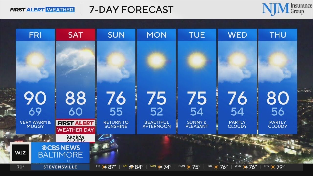 Warmer temperatures Friday in Maryland - YouTube