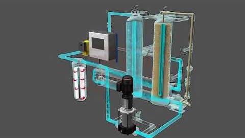 Nguyên lý hoạt động hệ thống RO