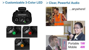 KENWOOD DMR Product Information