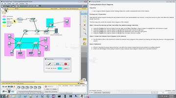 Packet Tracer D4 313 Create modular block diagrams