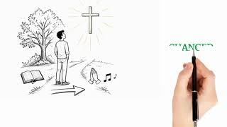 How Transformation Happens | 2 Corinthians 3:18