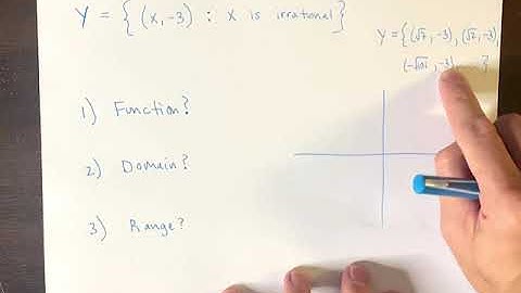 Function versus relation, set builder notation