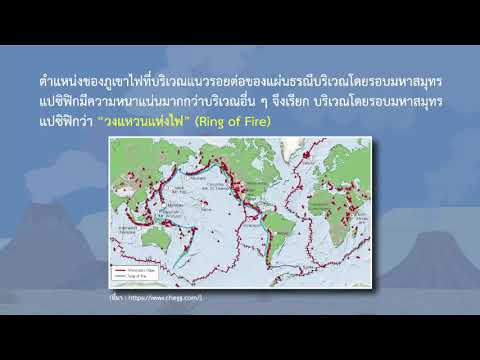 วีดีโอ: โครงสร้างของภูเขาไฟ ประเภทและประเภทของภูเขาไฟ ปล่องภูเขาไฟคืออะไร?