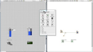 labview video 3 basic data types