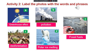 Unit 9 preserving the environment, getting started