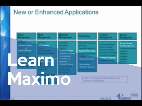 Maximo Technology Maximo Technology