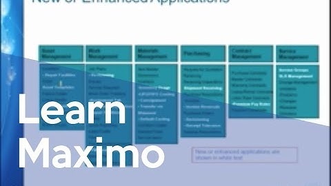IBM Maximo Upgrade Series.  Webinar 2: New Features in Maximo 7.5