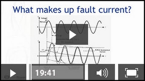 Symmetrical and Asymmetrical Short Circuit Refresher