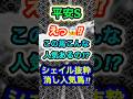 平安Sのシェイル抜粋危険な人気馬! #競馬 #平安ステークス #競馬予想 #重賞 #shorts