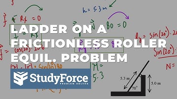 Finding the Coefficient of Friction Between a Ladder and Floor | Equilibrium Problem
