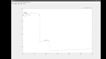 Lecture 6.1.  Newton