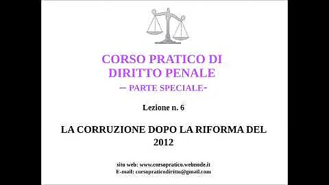 Quali sono i tipi di corruzione?