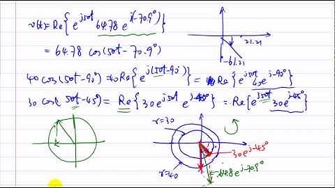 APSC246 On Phasors (part 2)