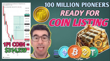 100 MILLION PIONEERS SET FOR COIN LISTING| PI NETWORK COIN WITHDRAWAL| PI NETWORK NEW  UPDATE