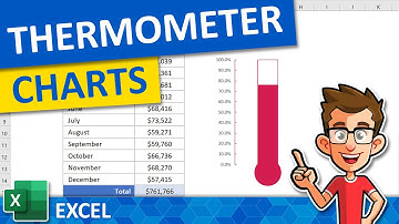 How to Make a Thermometer Chart in Excel | Easy Step by Step