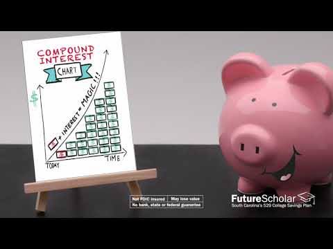 P.G. Banks: Compound Interest | Future Scholar 529 College Savings Plan