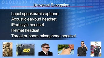 TCC Secure Radio & Telephone Encryption for Secure Voice Conferencing