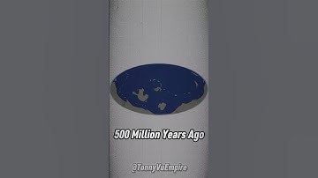 Evolution Of Earth (2025 - 4.54B B.C)