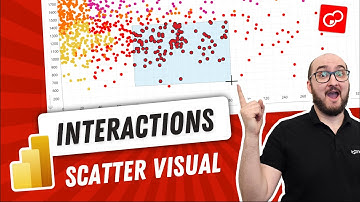 User Interactions in Scatter PRO Power BI Visual | Part 4