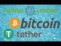 Cryptocurrency News - Binance, Litecoin, Power Ledger, Ethos, Ethereum Classic, and Ripple