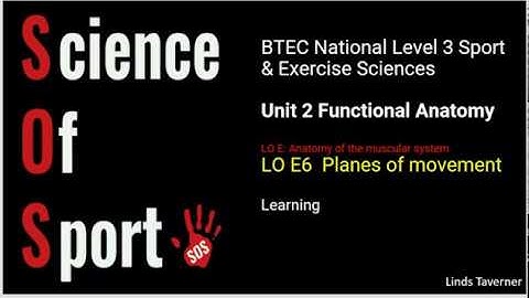 Unit 2 Functional anatomy - E6 Planes of movement - Learning