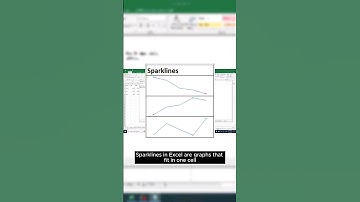 How to Create Sparklines in Excel? #excel