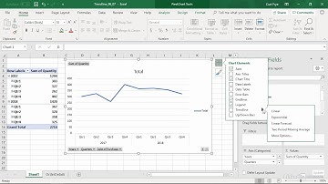 Add a trendline to a Pivot Chart 2019