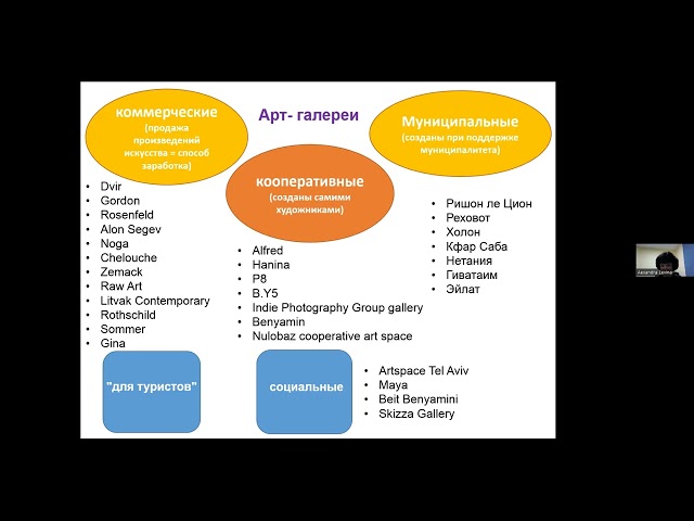 הקלטה: אמנים עולים (אגף קליטה 15.10.23)