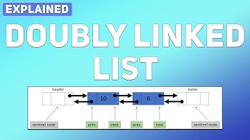 Explaining Data Structures | Doubly Linked List w/ Sentinel Nodes