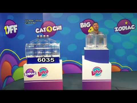 Lotto merdia 22 March 2018 camera iphone 8 plus apk