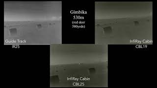 Guide Track IR25 - Infiray Cabin CBL19-  Infiray Cabin CBL25