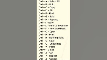 microsoft windows computer class | ms windows | #shorts
