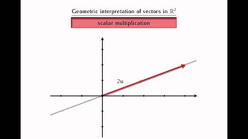 03-1 Column vectors (part 2/2)