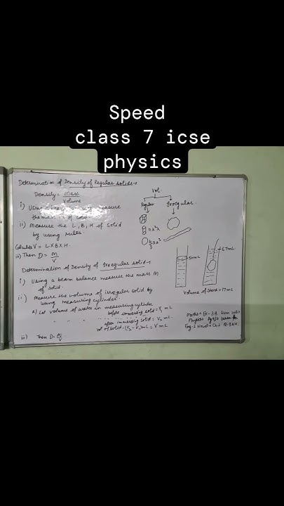 speed-class-7-icse-physics-icse-physics-class7-speed-density