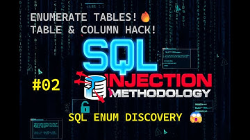 02_Enumerating Table & Column Names | SQL Injection Enumeration Tutorial (2025)