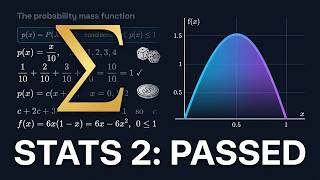 Probability and Statistics 2 Crash Course | Master Everything in One Video
