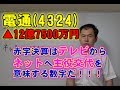 電通(4324)赤字決算はテレビからネットへの主役交代を意味する数字だ！