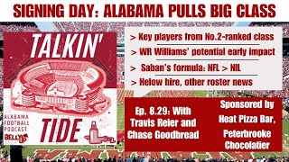 Talkin Tide: Alabama pulls top recruiting class on NSD