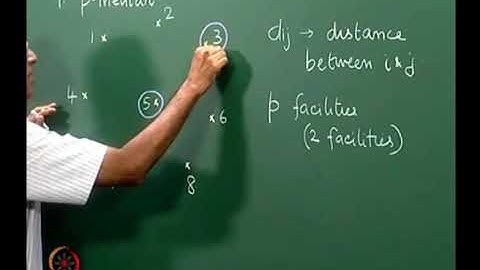 Location problems -- p median problem, Fixed charge problem: Lecture-32