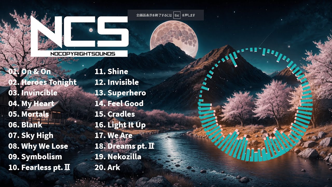 The Best of NCS  Top 20 Most Popular Songs by NCS  NoCopyrightSounds